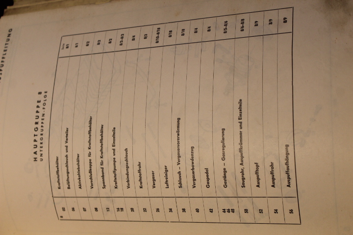 Auspuff / Kraftstoffanlage