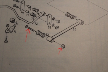 Schraubensatz Längslenker hinten